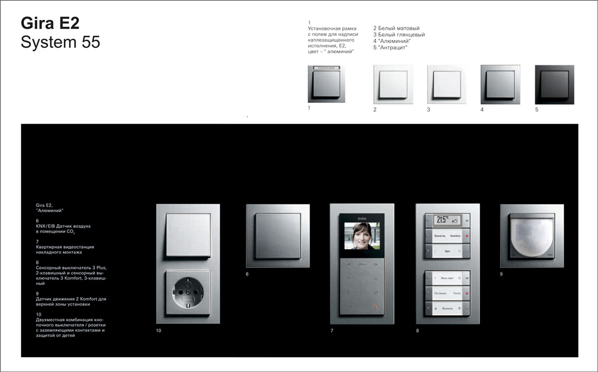 Варіанти розміщення розеток у ванній кімнаті з дотриманням правил безпеки.