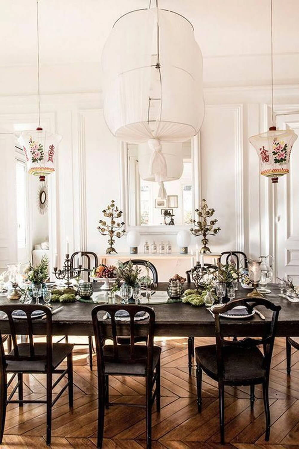 Розрахунок освітлення спальні з використанням різних джерел світла. Світловий потік.