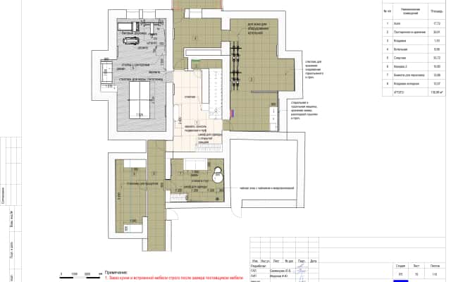 Преміум дизайн інтер'єру будинку в еко стилі з використанням натуральних матеріалів.