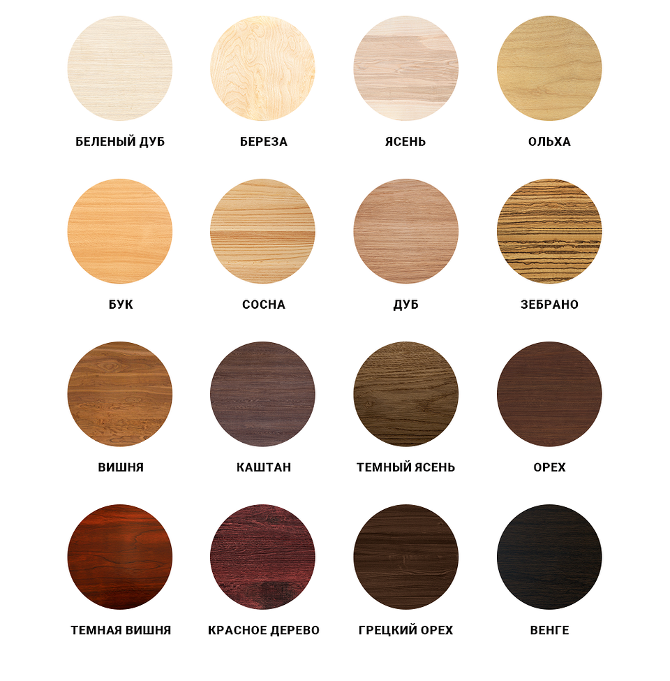 Фото інтер'єру з меблями різних кольорів: натхнення для дизайну дому.