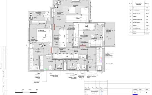 Дизайн інтер'єру квартири 32 м²: використання дзеркал для візуального збільшення простору.