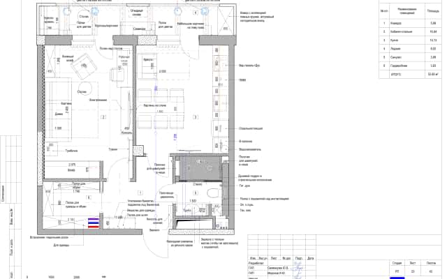 Перепланування маленької квартири 32 м² для створення відкритого простору.