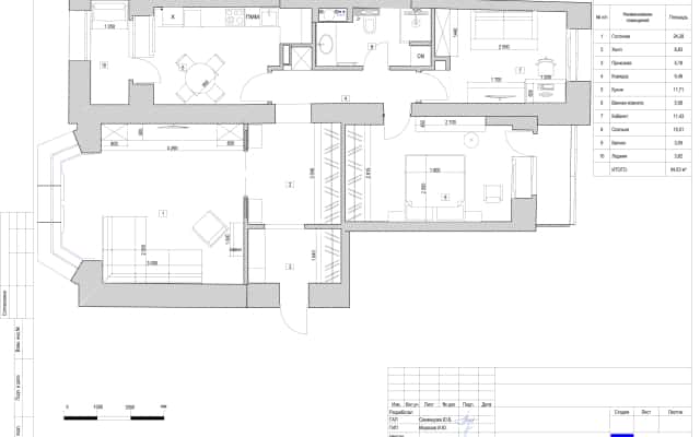 Інтер'єр київської квартири, поєднання неокласичного та скандинавського стилів у дизайні.