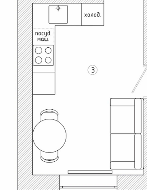 Зонування кухні-вітальні: використання меблів для візуального розділення простору.