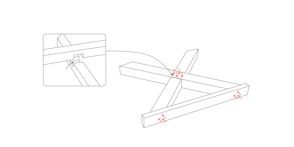 Простий дерев'яний столик для дачі, зроблений власноруч з доступних матеріалів.