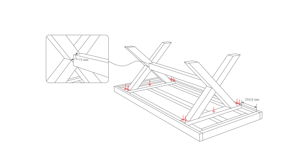 Ілюстрація різних конструкцій столів з дерева для саду та дачі.