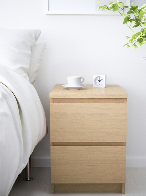 ІКЕА до 3000 грн: знайдіть натхнення для створення вашого ідеального дому