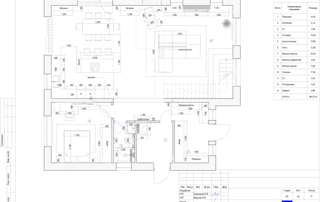 Сучасний заміський будинок: мінімалістичний дизайн інтер'єру з використанням нейтральних кольорів.