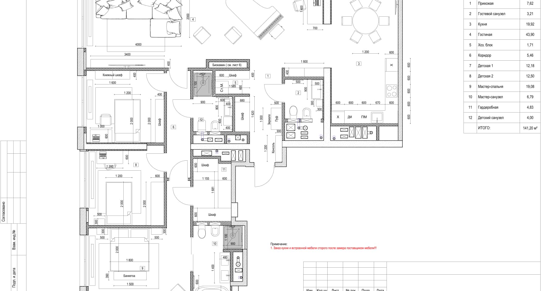 Квартира без обробки, бетонні стіни, підготовка до ремонту квартири дизайн