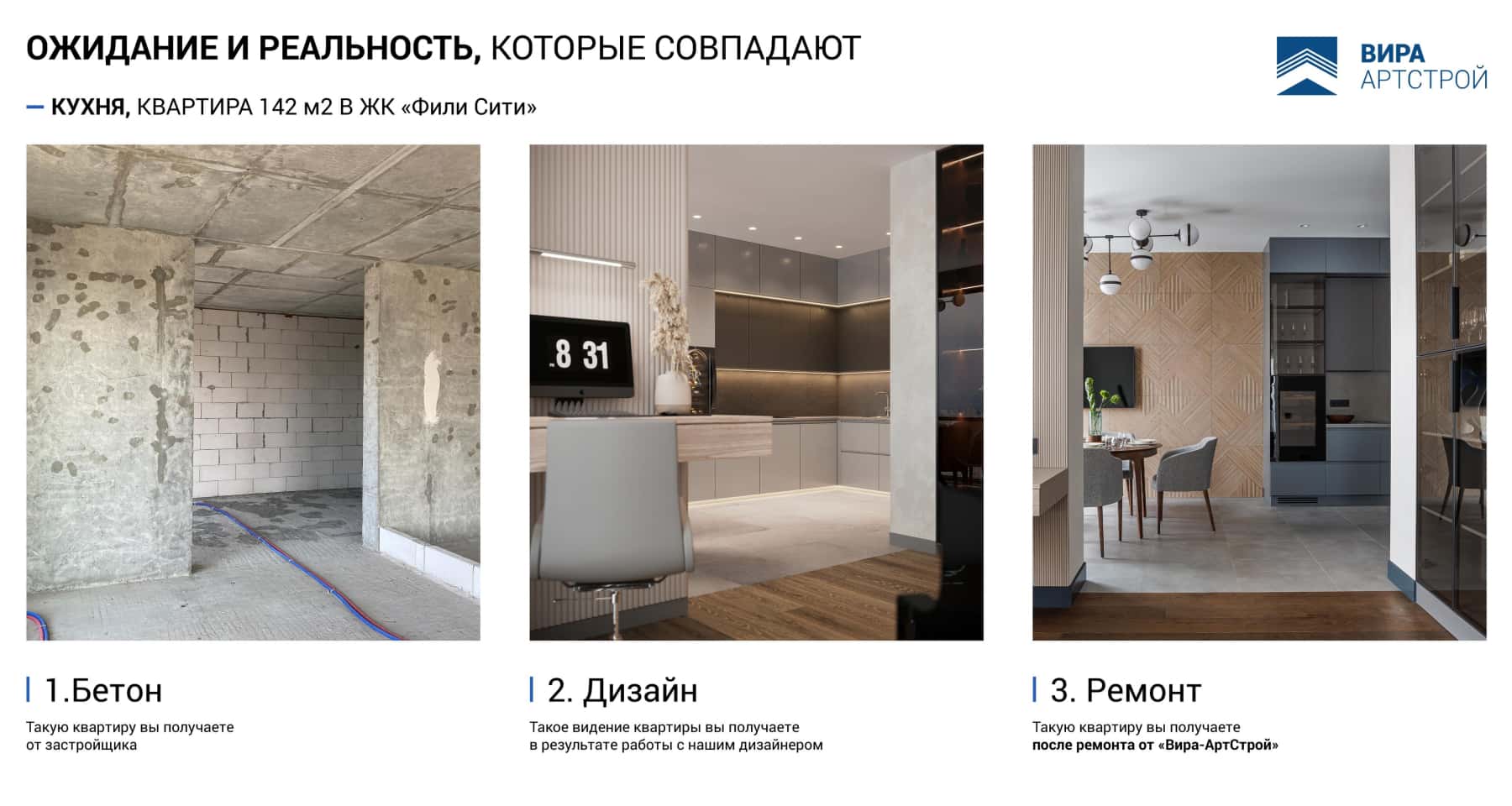 Квартира без обробки в новобудові: бетон, відсутність підлоги та комунікацій.