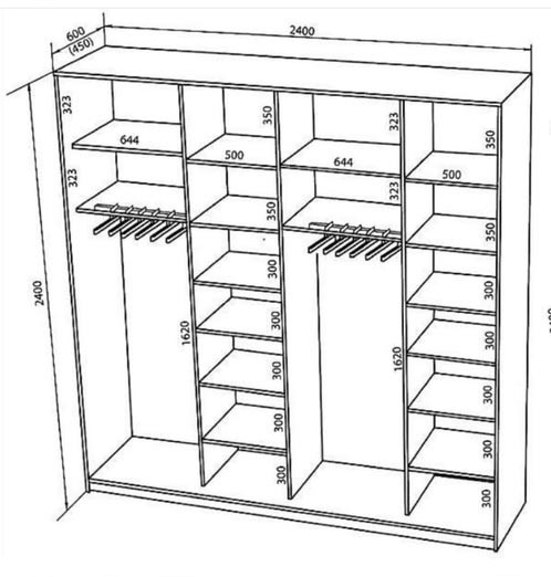 Внутрішнє наповнення шафи-купе: секції для одягу, полиці та штанги для спальні