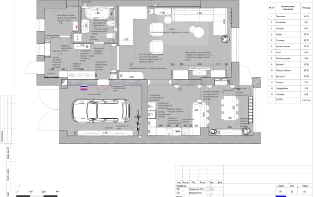 Дизайн інтер'єру заміського будинку в стилі лофт і необароко з цегляними стінами.
