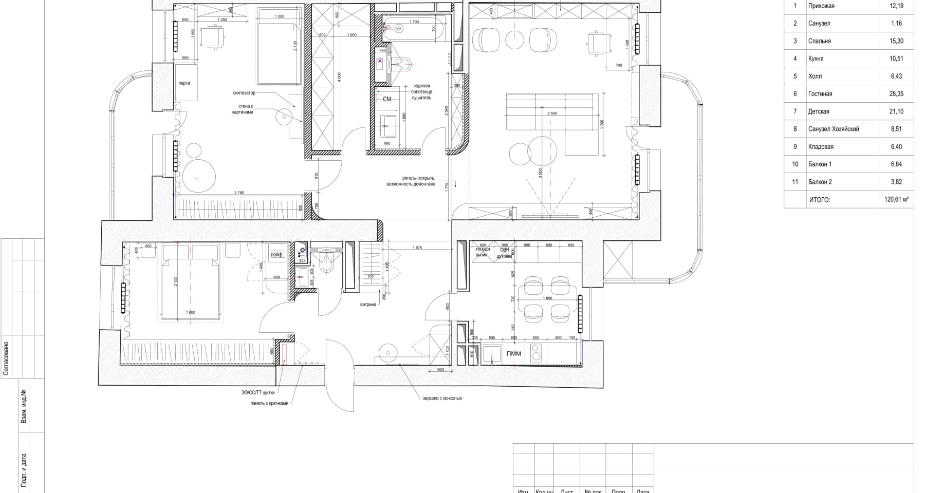 Стильний дизайн трикімнатної квартири: ідеї для дитячої кімнати 2026