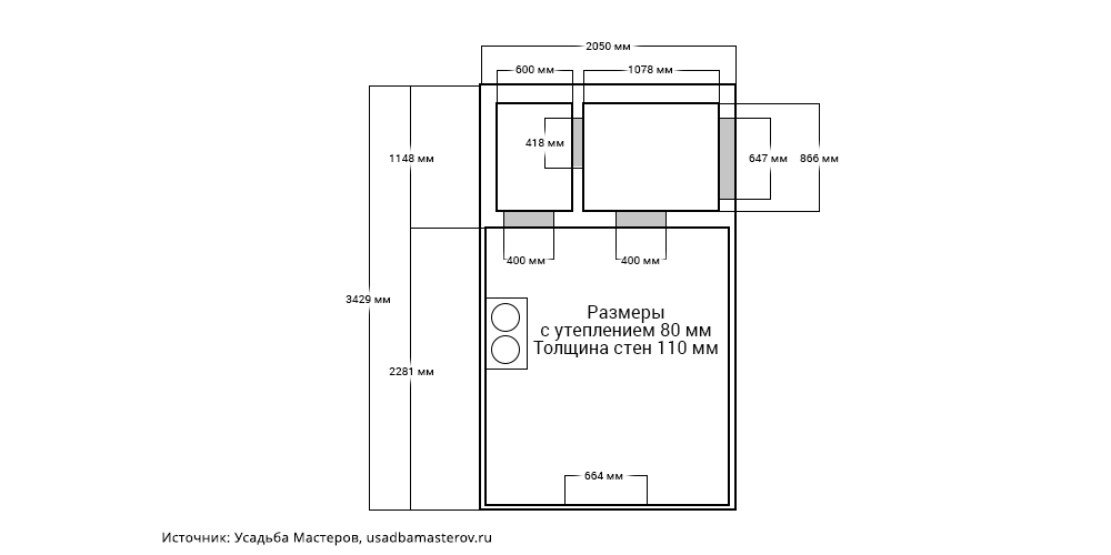 Зображення вольєра для великих порід собак, зробленого своїми руками.
