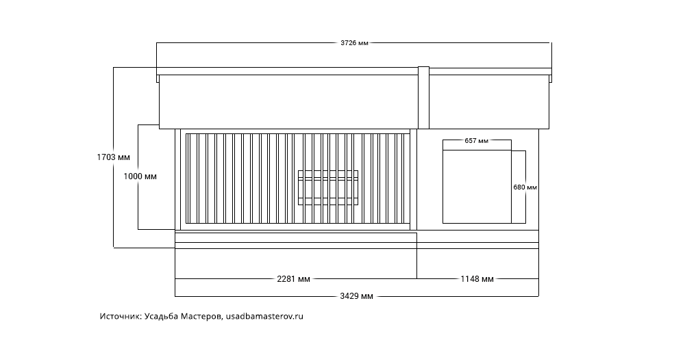 Процес створення вольєра для собаки своїми руками: крок за кроком інструкція.