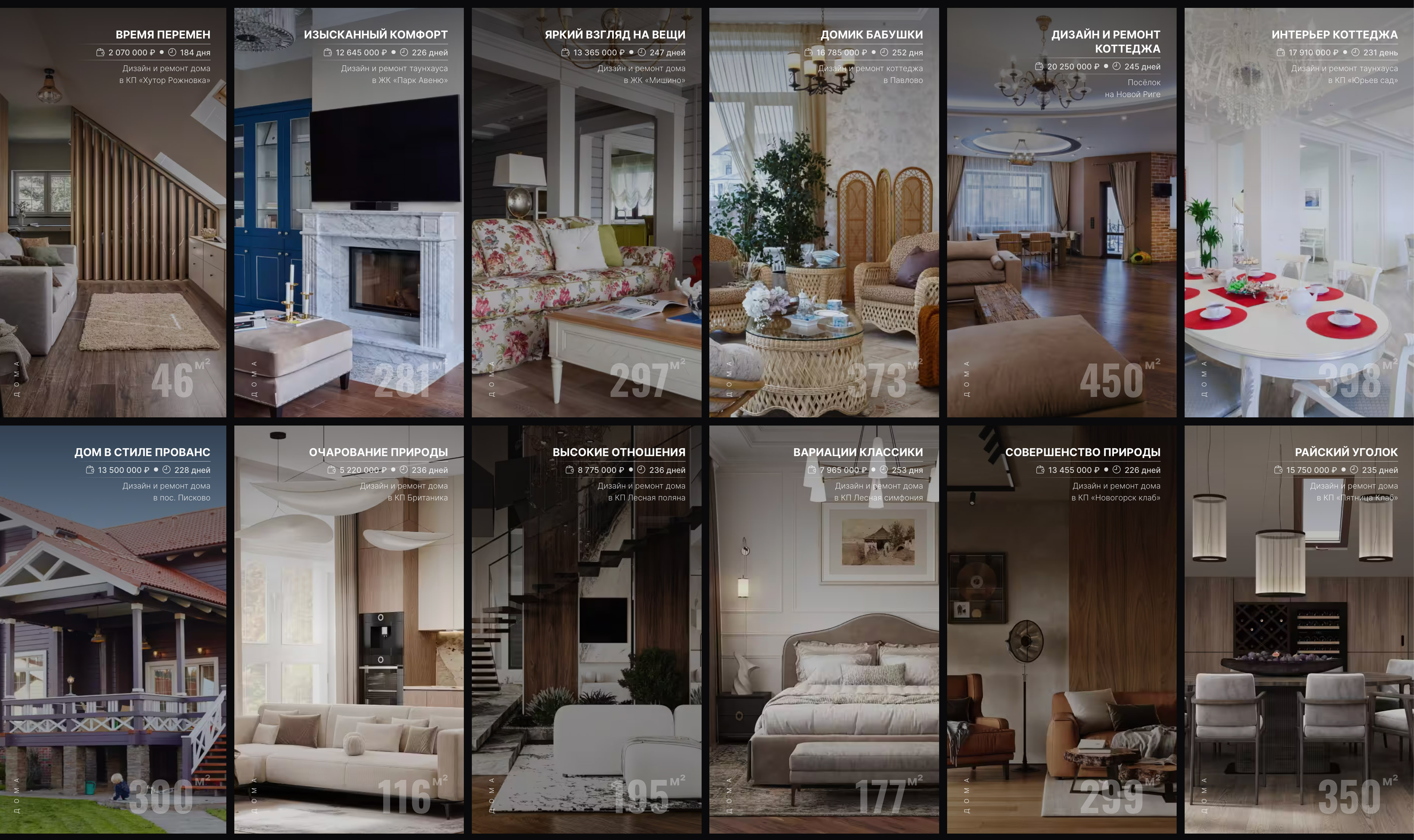 Планування будинку для сім'ї: зручна та функціональна організація простору.