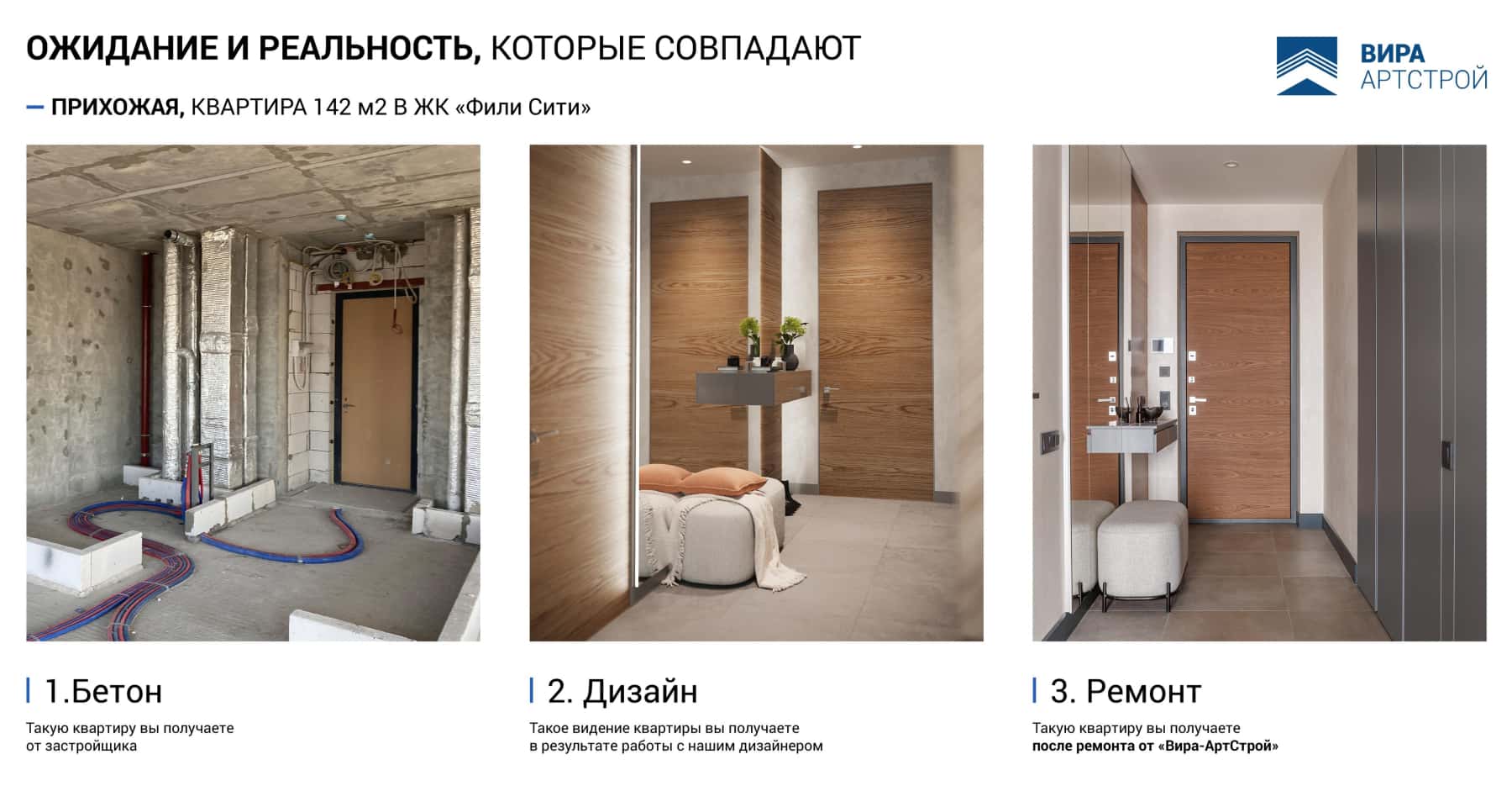 Квартира в бетоні перед ремонтом. Дизайн інтер'єру 2026 на старті.