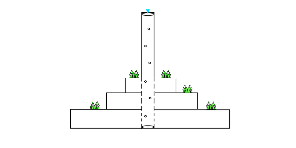 Економія місця на ділянці: вертикальна грядка з мішків для вирощування полуниці в саду