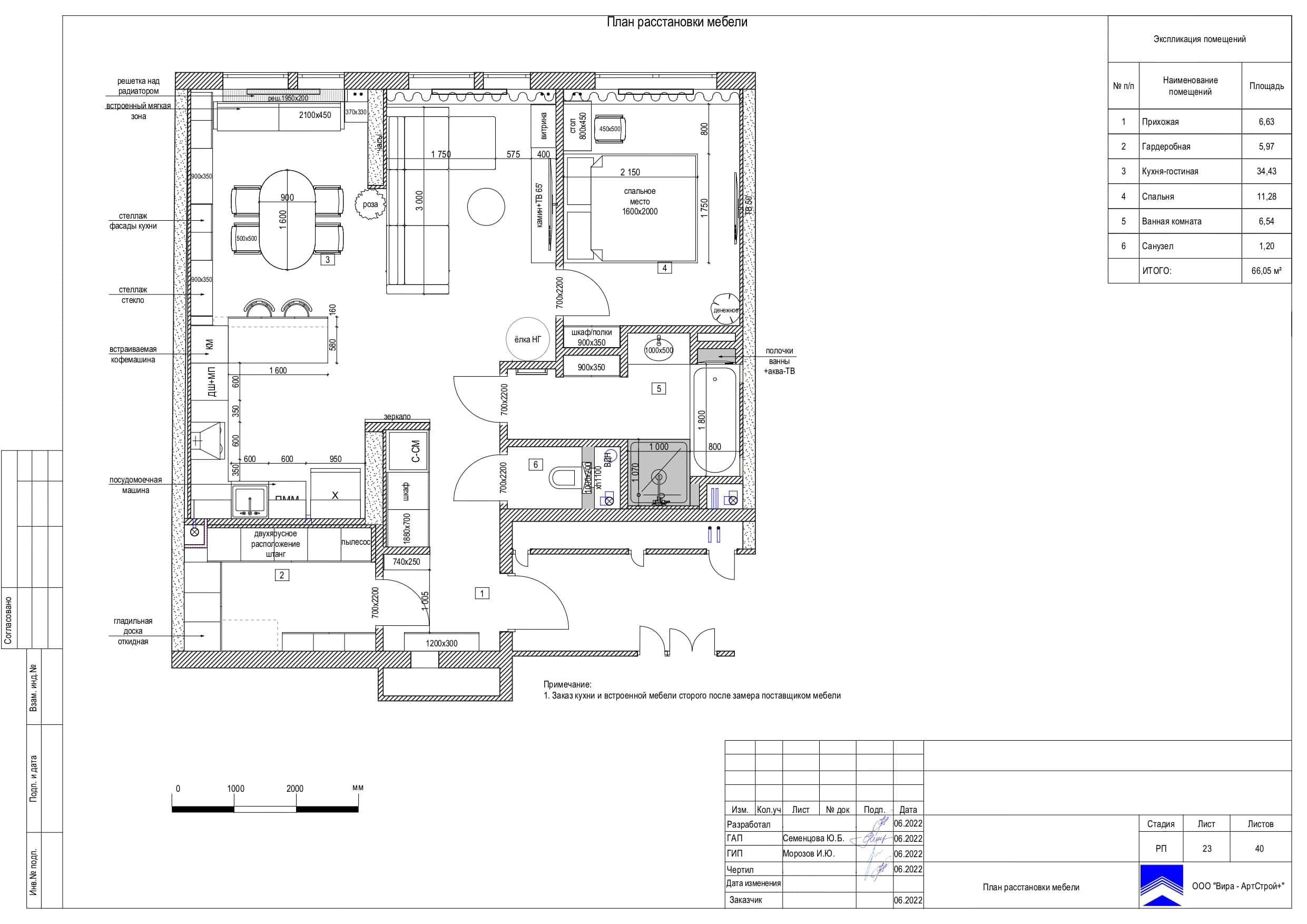 Дизайн двокімнатної квартири в темних тонах з контрастними акцентами.