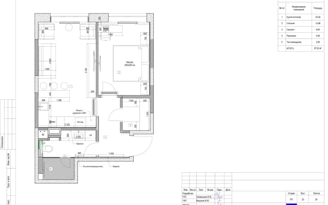 Затишна оселя 2026 Ремонт квартир 2026: сучасний дизайн для затишної сімейної оселі.