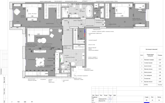 Потреби сім'ї Ремонт квартири 2026 в сучасному стилі: дизайн інтер'єру з урахуванням потреб сім'ї.