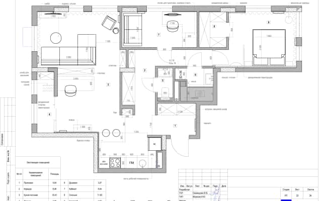 Класична елегантність Вітальня в стилі сучасної класики з вишуканими меблями.
