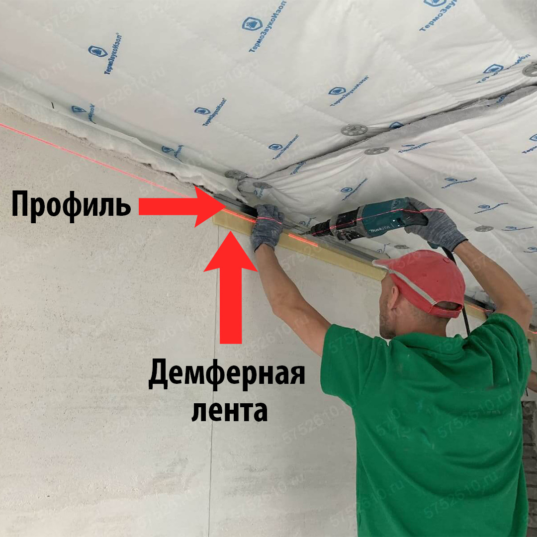 Каркас для стелі Монтаж каркасної звукоізоляції стелі: кріплення профілів до основи для шумоізоляції.