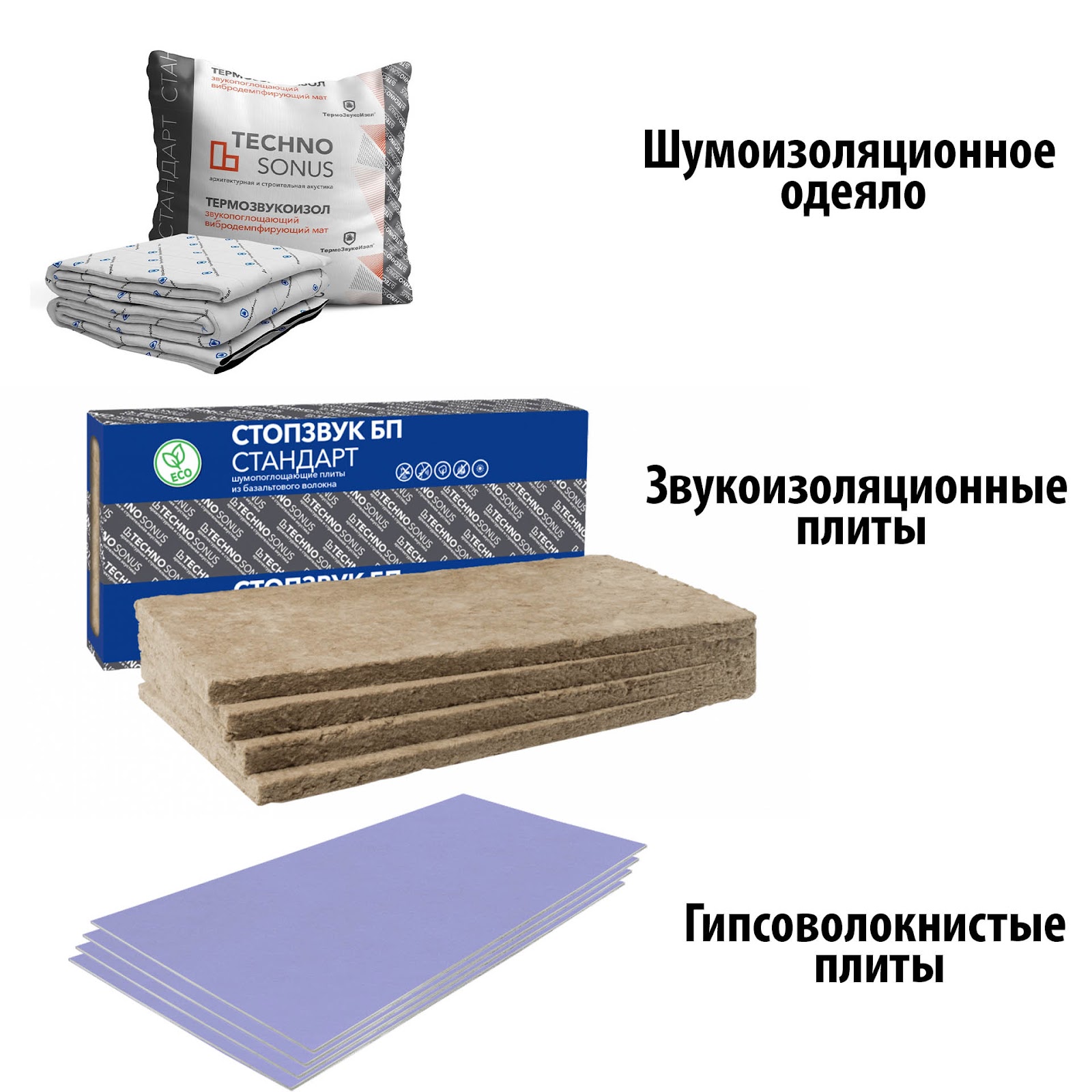 Підготовка каркасу Етап монтажу каркасу для звукоізоляції стелі, який готує простір для матеріалів.