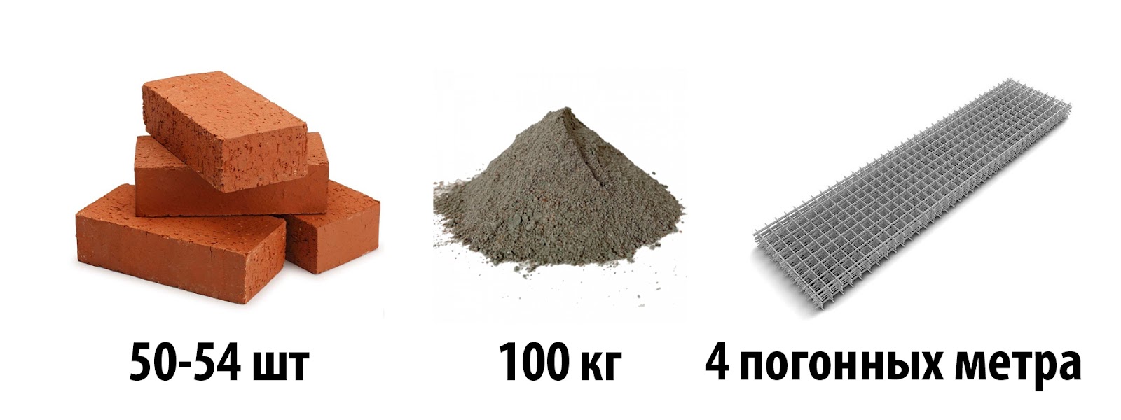 Розчин для кладки Підготовка розчину для кладки цегляної перегородки: інструкція.