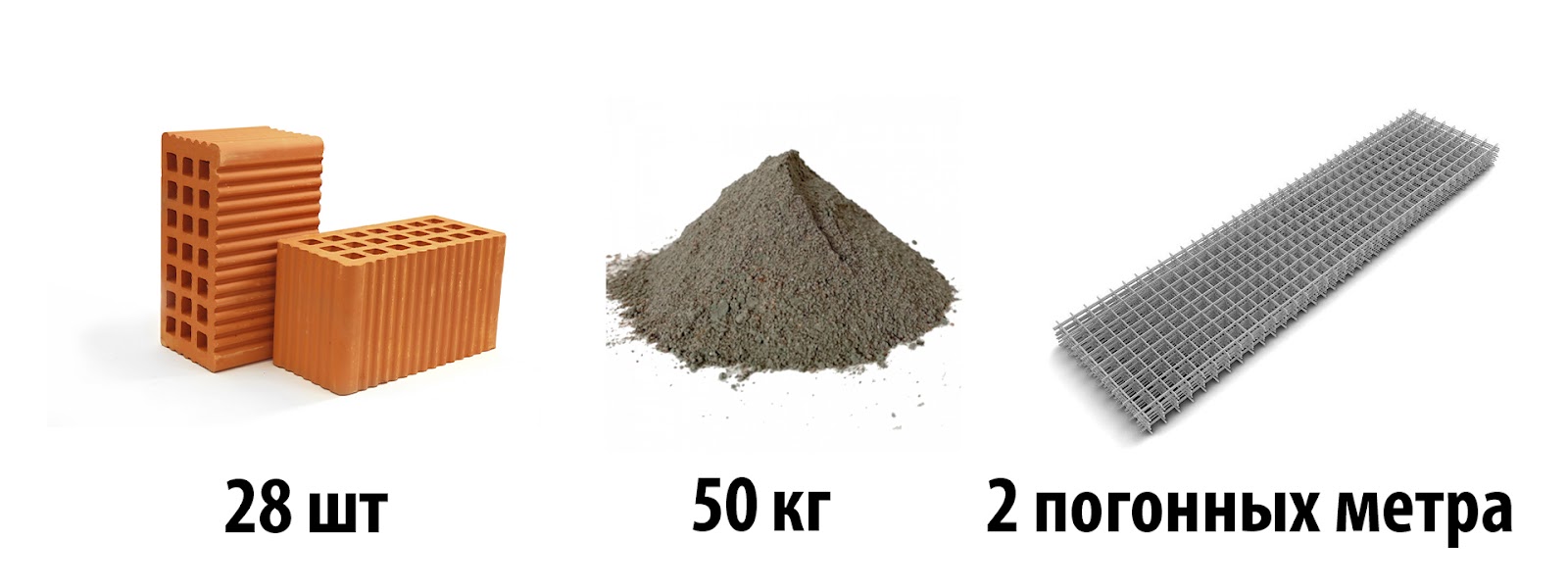 Кельма та рівень Інструменти для кладки: кельма, рівень, схил для перевірки вертикальності.