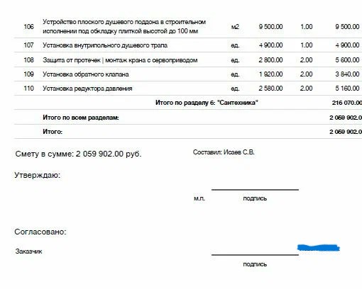 Матеріали: вибір експерта Вибір матеріалів для ремонту: поради інженера, дизайн інтер'єру 2026