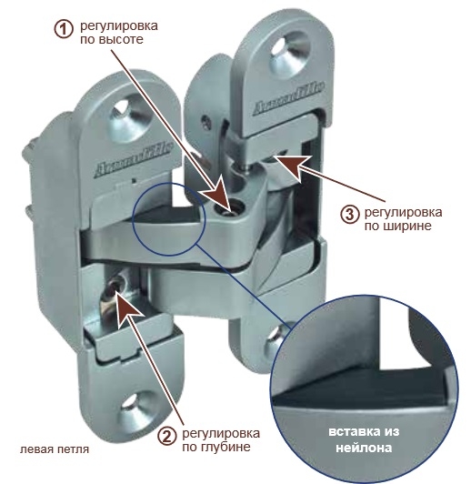 Фарбовані Двері-Невидимки Фарбовані двері прихованого монтажу, інтегровані в стіну, ідеальне рішення для мінімалізму.
