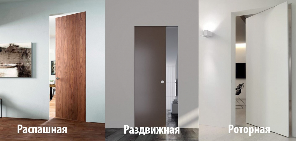 Двері до стелі Приклад встановлення дверей прихованого монтажу до стелі, що підкреслює висоту кімнати.