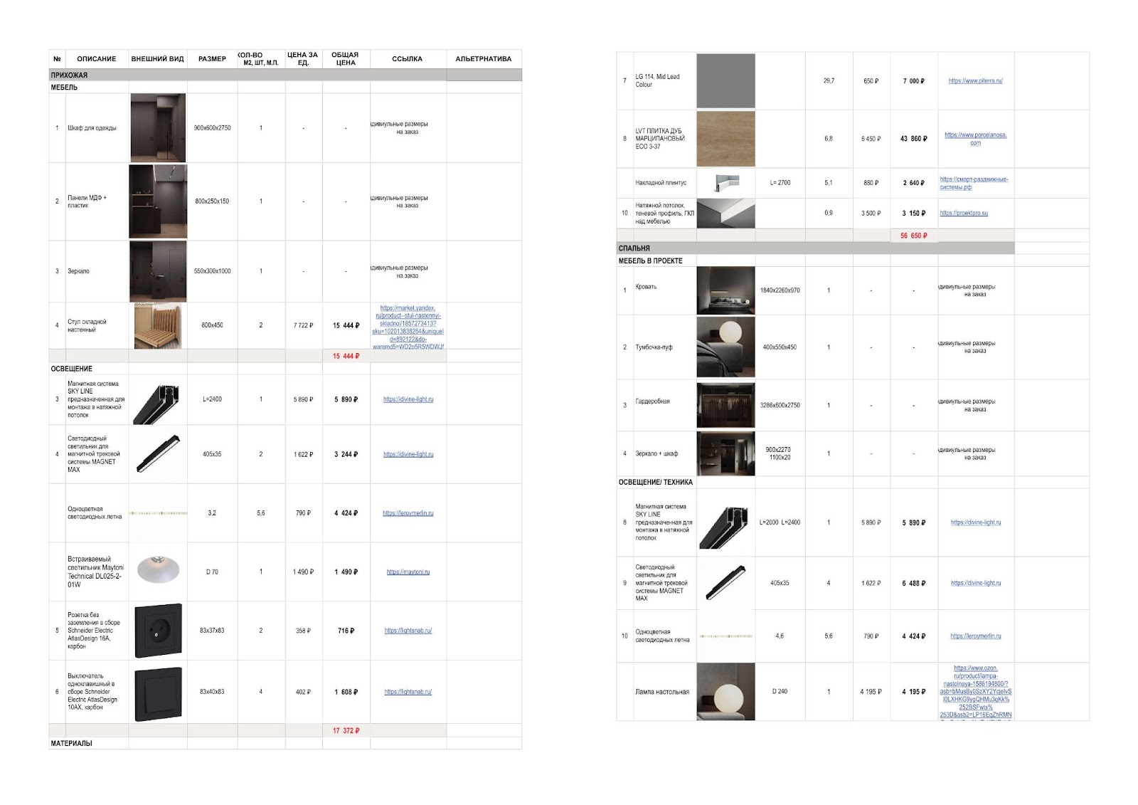 Унікальний стиль інтер'єру Вибір дизайну інтер'єру: допомога професіоналів у створенні унікального стилю.