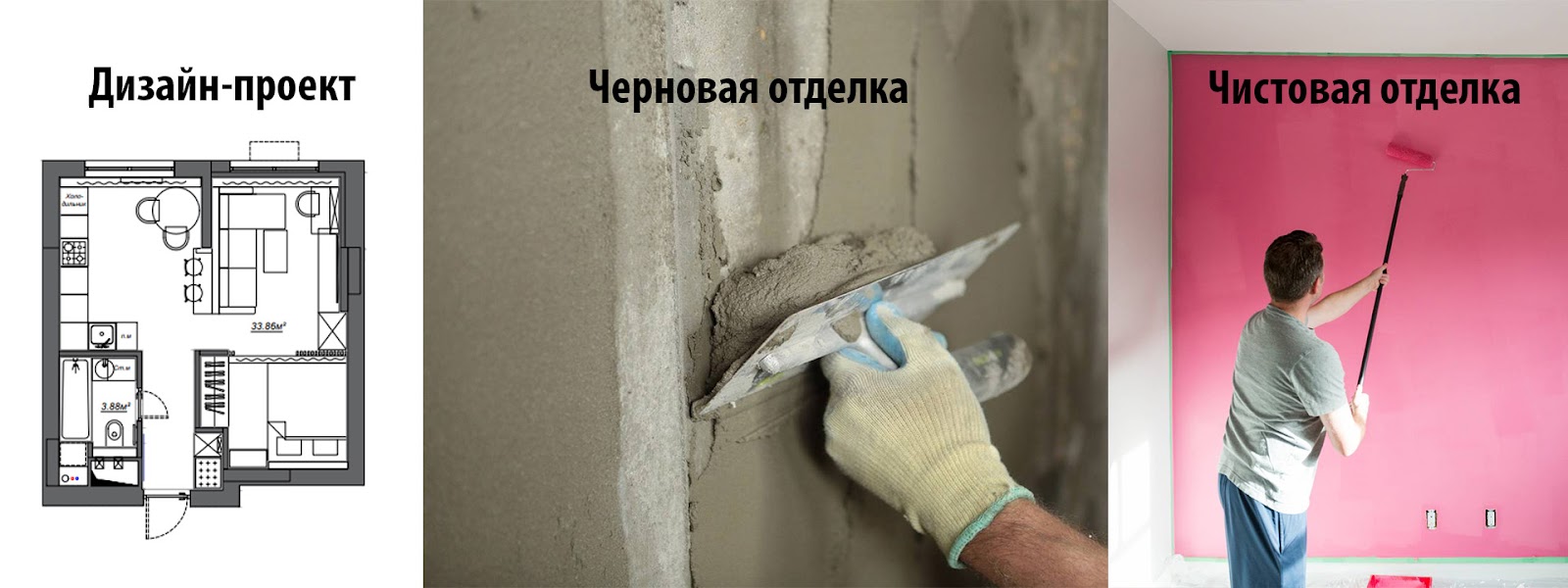 Бюджетний ремонт квартири Як заощадити на ремонті: розкриваємо головні секрети якісної обробки квартири