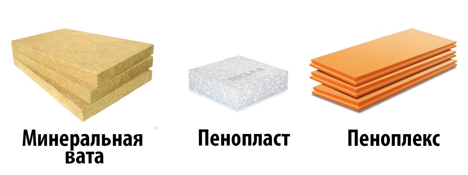 Утеплення мінватою балкону Монтаж мінеральної вати на лоджії: утеплення балкону своїми руками для зими 2026