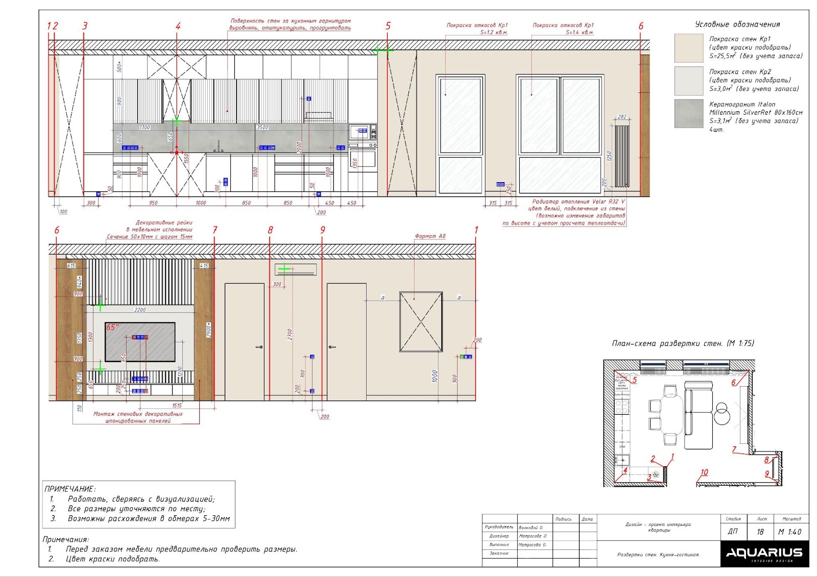 Індивідуальне виготовлення кухні Виготовлення кухні за індивідуальними розмірами з урахуванням всіх ваших побажань.