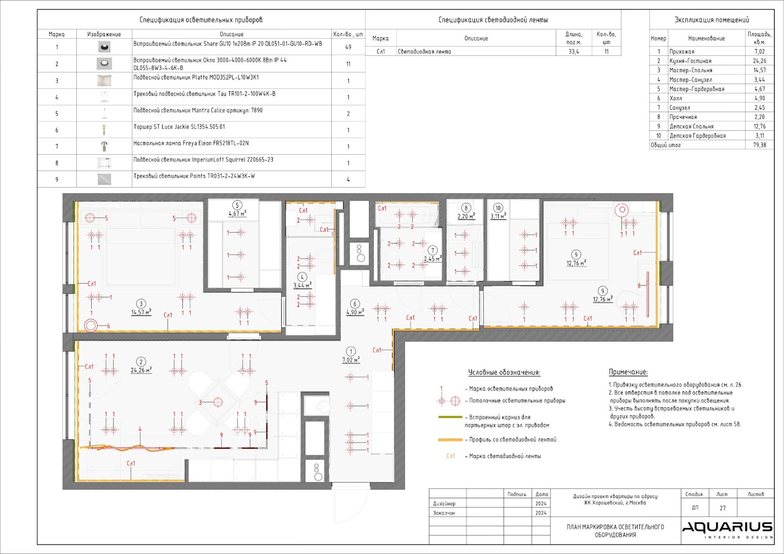 Схема освітлення Креслення дизайн-проєкту: схема освітлення з типами світильників