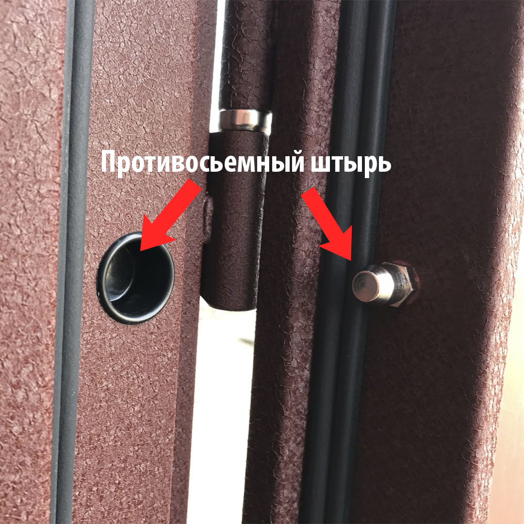 Надійні замки квартири Надійні замки для дверей: ключовий елемент захисту квартири від крадіжок