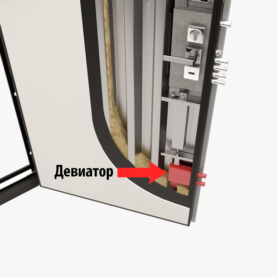 Відеонагляд 2026 Відеонагляд як засіб захисту квартири: сучасні камери спостереження 2026