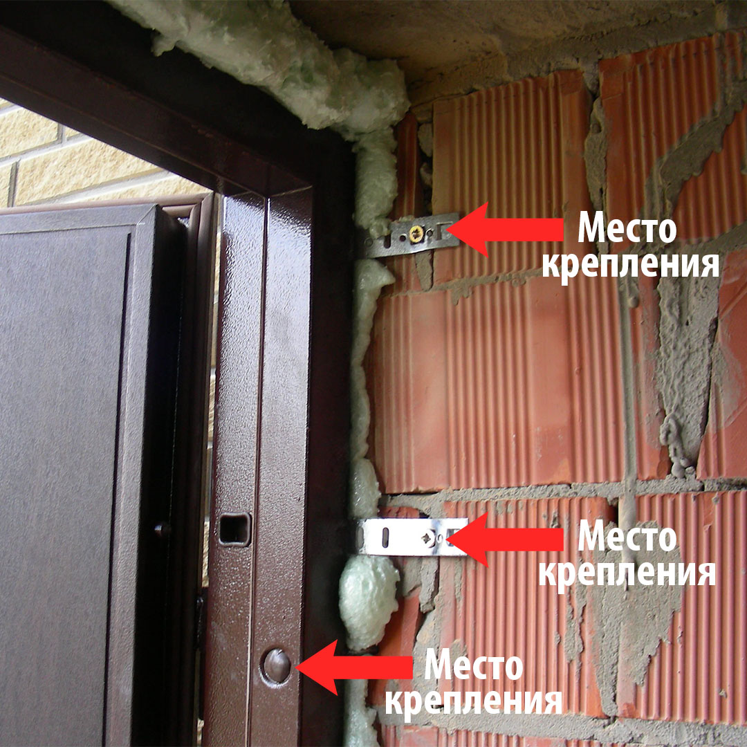 Сигналізація для квартири Сучасні системи сигналізації для квартири: ефективний захист від крадіжок