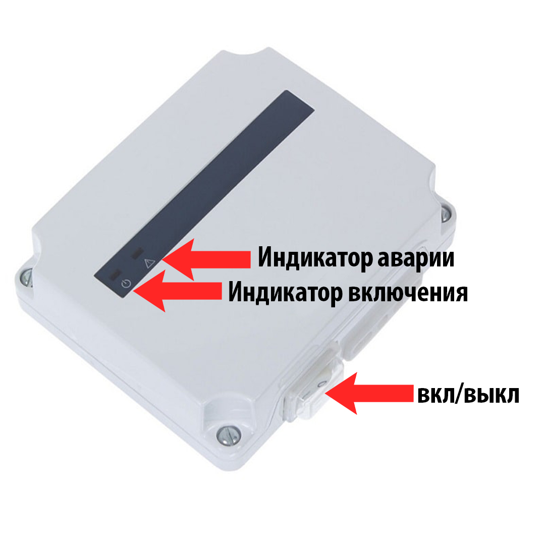 Нептун: Безпека вашого дому Як найкраще встановити систему захисту від протікання Нептун для максимальної безпеки
