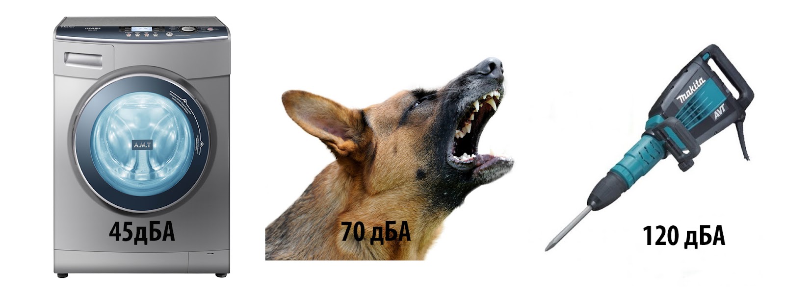 Тиша: твій спокій Ілюстрація дотримання закону про тишу в Києві під час ремонтних робіт