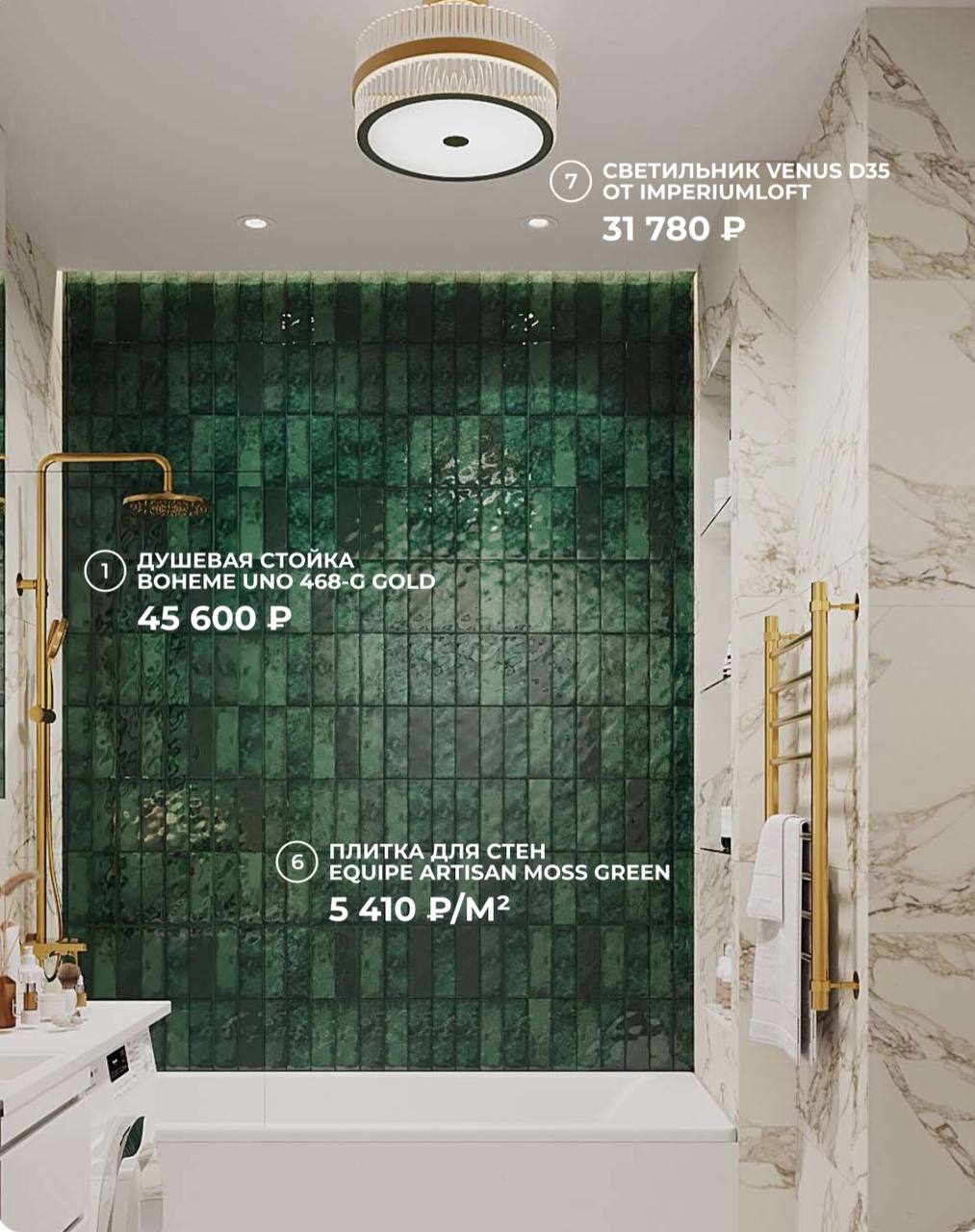 Дизайн: деталі 2026 Реалістичний дизайн інтер'єру: деталі та текстури 2026.