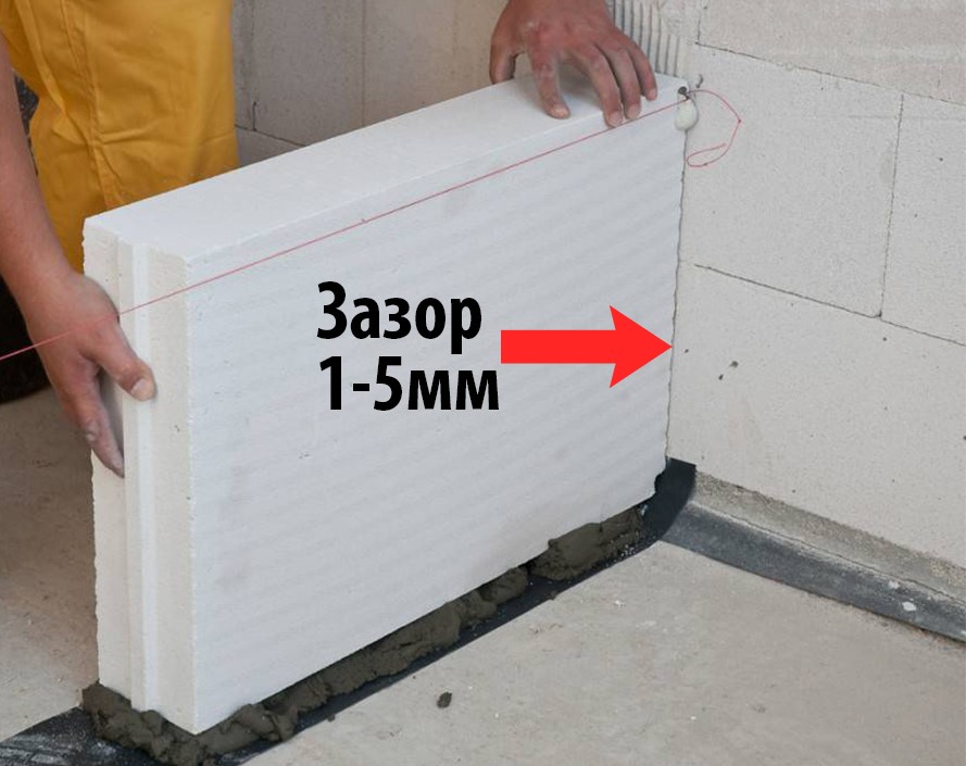 Звукоізоляція газоблоку: вибір Звукоізоляція перегородки з газоблоку: вибір матеріалу та технологія монтажу 2026